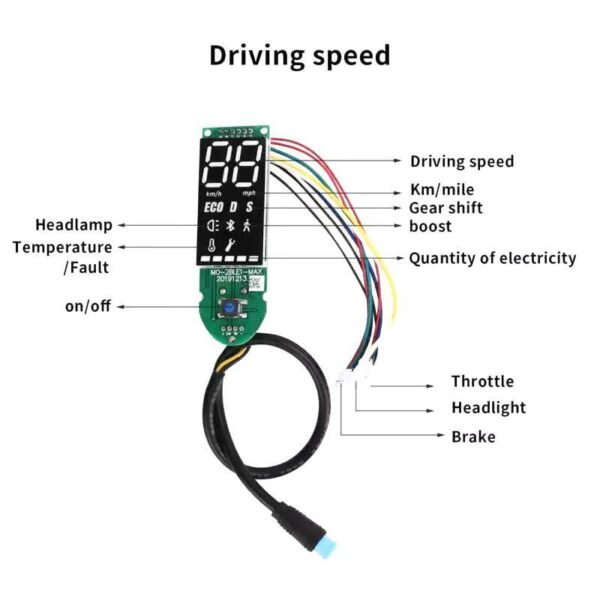 Wyswietlaczacz Dla Max G30