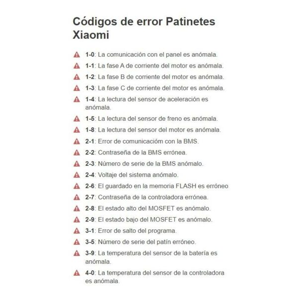 Wyswietlaczacz Xiaomi Pro 9899 z Pokrywka